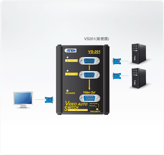 VS201-视频切换器-dg-org.gif