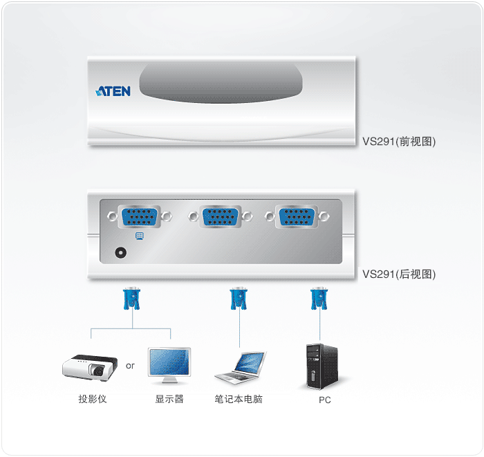VS291-视频切换器-dg-org.gif
