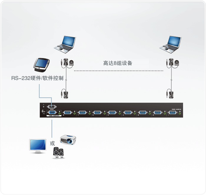 VS0801A-视频切换器-dg-org.gif