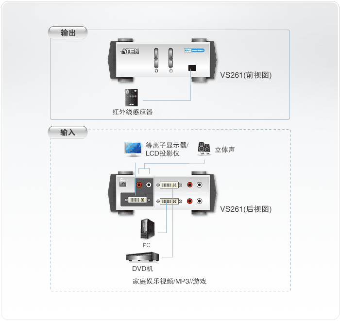 VS261-视频切换器-dg-org.gif
