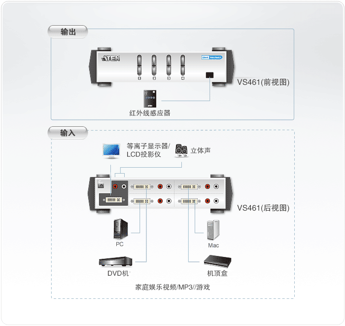 VS461-视频切换器-dg-org.gif