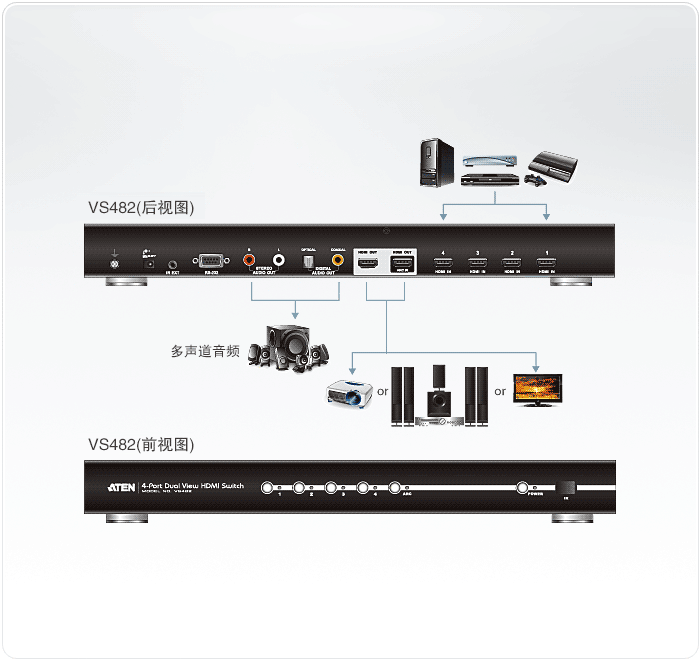 VS482-视频切换器-dg-org.gif