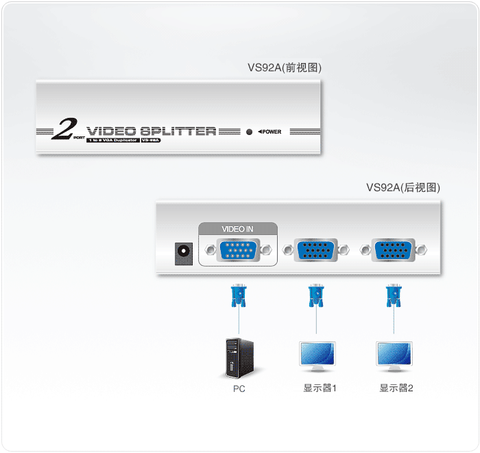 VS92A-视频分配器-dg-org.gif