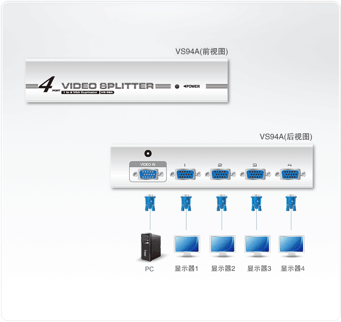 VS94A-视频分配器-dg-org.gif