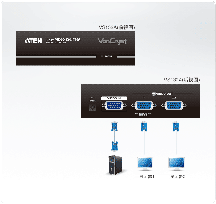 VS132A-视频分配器-dg-org.gif