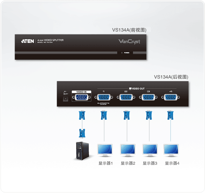 VS134A-视频分配器-dg-org.gif