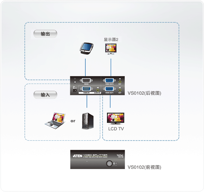 VS0102-视频分配器-dg-org.gif