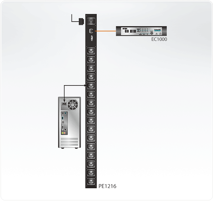 PE1216-節能盒電源分配器-dg-org.gif