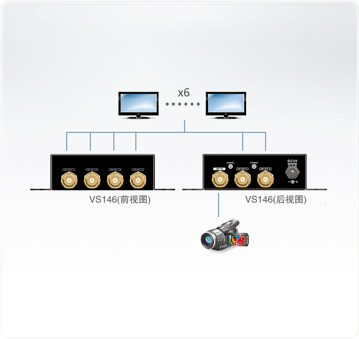 VS146-视频分配器-dg-org.jpg