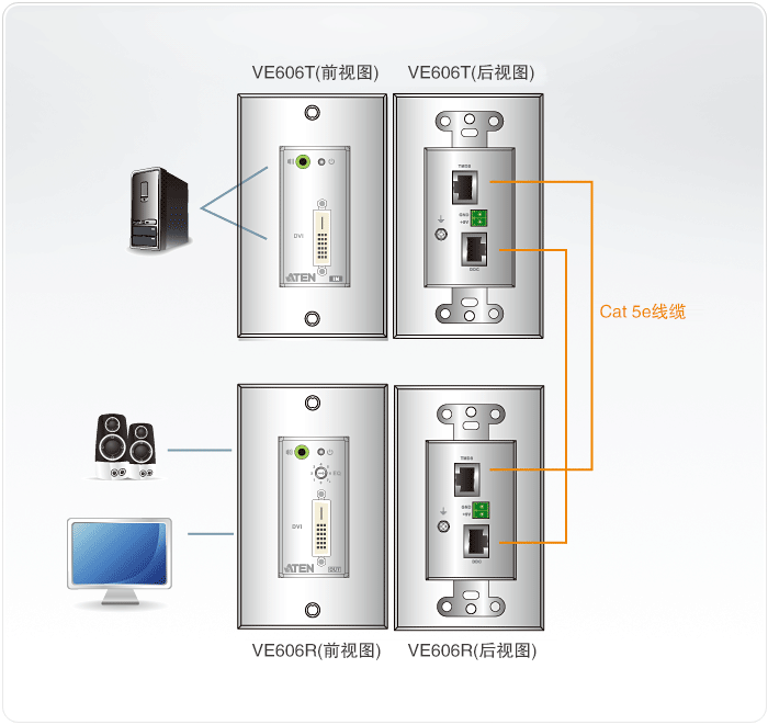 VE606-视频延长器-dg-org.gif