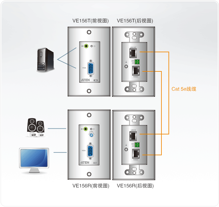 VE156-视频延长器-dg-org.gif
