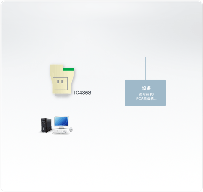 IC485S-工业控制-dg-org.gif