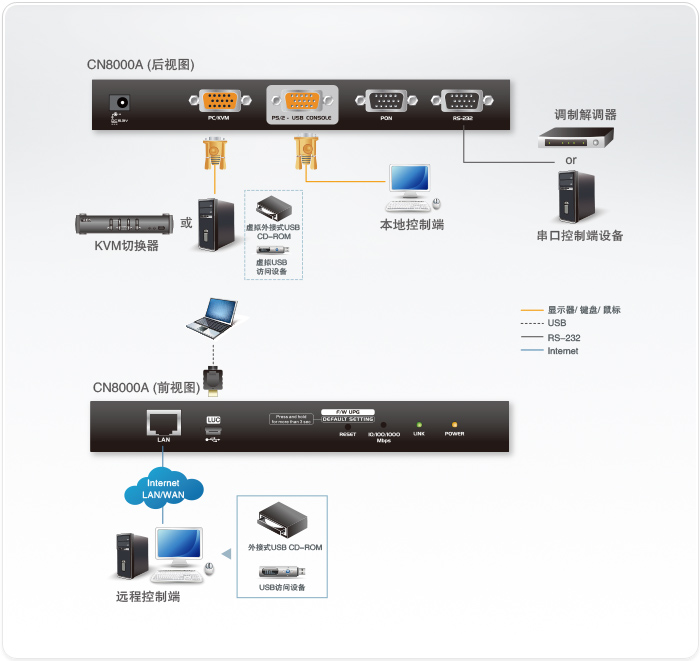 cn8000a-d.jpg