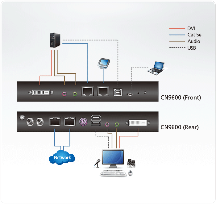 cn9600_d.gif
