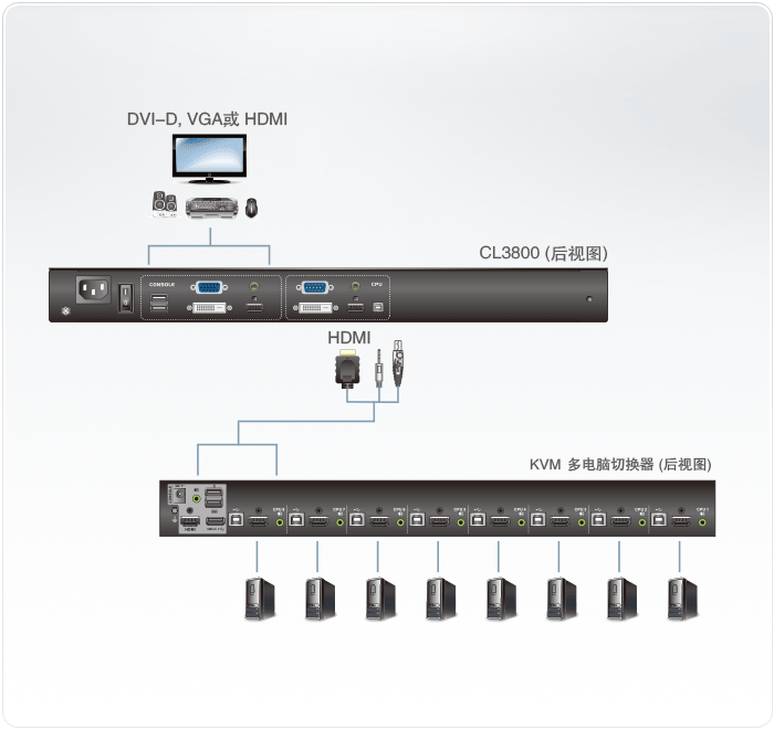 cl3800.gif