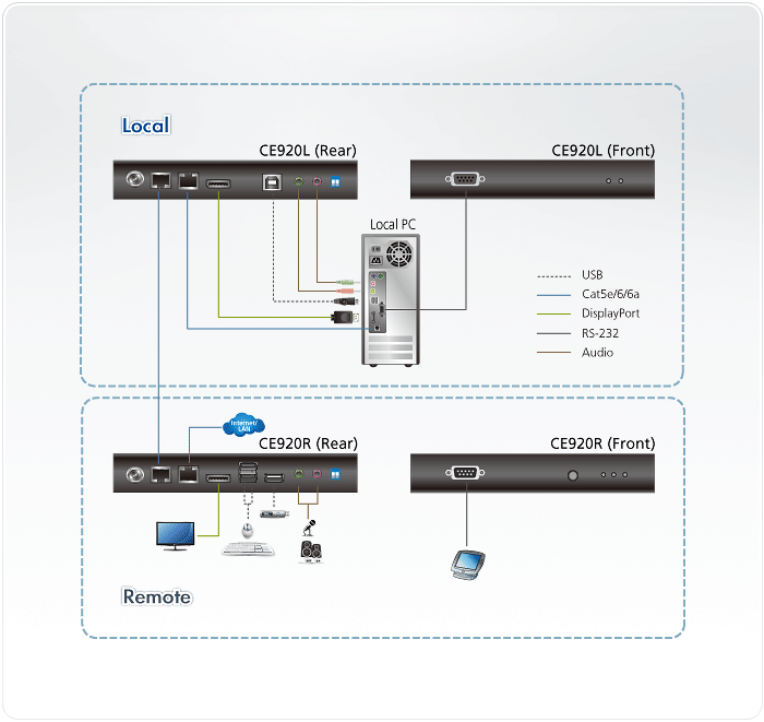 ce920.gif