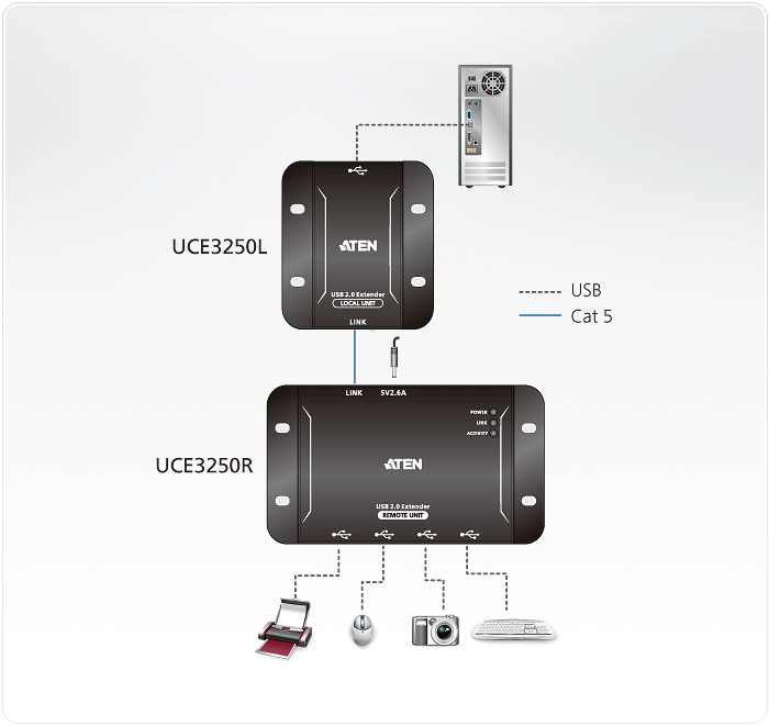 uce3250.gif