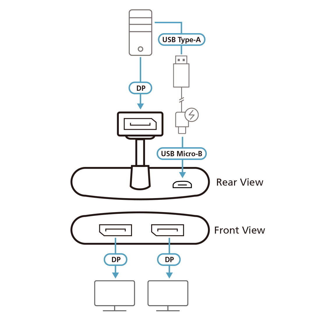 Diagram_Large_Line_VS92DP.png